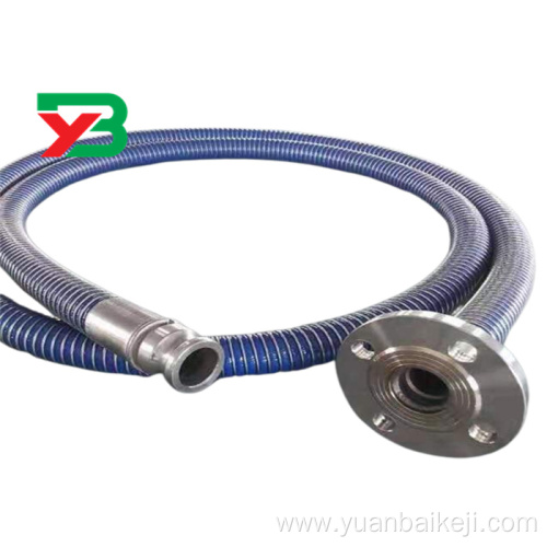 High pressure composite hose